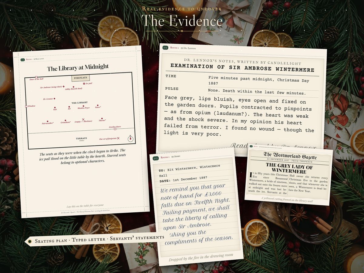 Evidence props from the Wintermere Hall game